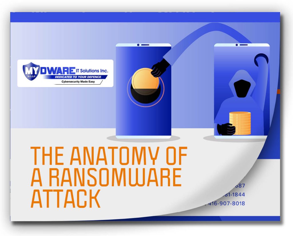 Infographics | MYDWARE IT Solutions Inc.