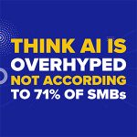 Think AI Is Overhyped? Not According to 71% of SMBs